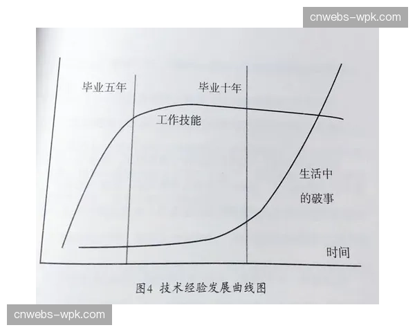 从-追到厕所里-到区域协作：德国防守理念的认知升级